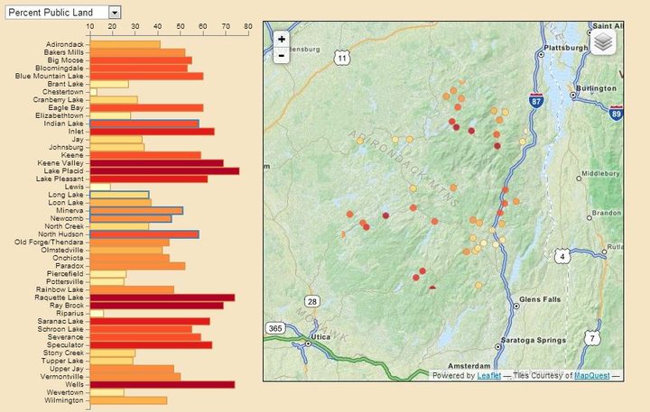 Chart and map of recreational assets for Adirondack hamlets